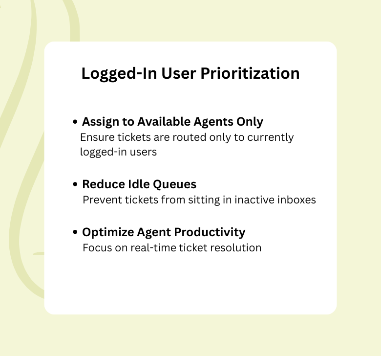 Review quickly and confidently